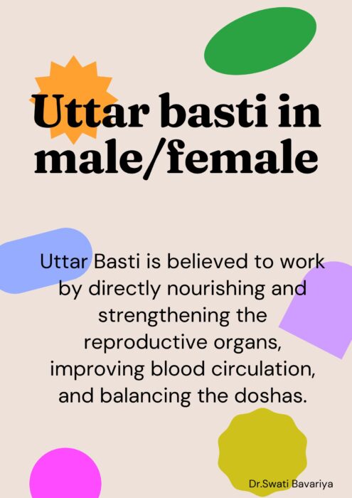 Uttar Basti